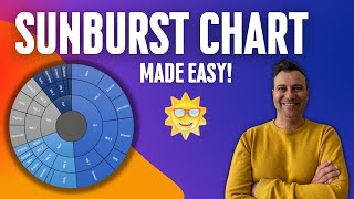 CREATE Stunning Excel Sunburst Charts Like a PRO [upl. by Lawrence]