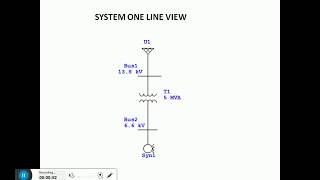 Short Circuit Calculation  HAND CALCULATION vs ETAP RESULTS [upl. by Nivlem]