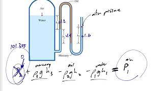 Thermodynamics  Test 1 Problem 1  Multifluid manometer [upl. by Emerson]