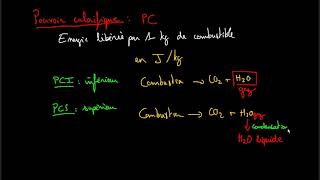 Pouvoir Calorifique [upl. by Nelubez232]