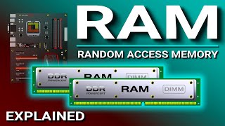 RAM Explained  Random Access Memory [upl. by Finlay]