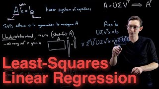 Linear Systems of Equations Least Squares Regression Pseudoinverse [upl. by Latreece700]