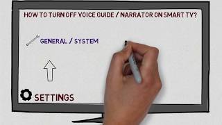 How to Turn Off Voice Guide or Narrator on Smart TV [upl. by Hilar]