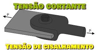 Tensão cortante e tensão de cisalhamento [upl. by Xavier]