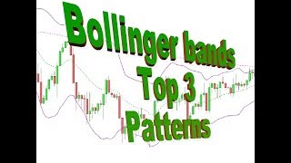 How to day trade the bollinger bands 3 SIMPLE bollinger patterns I look for [upl. by Adaynek]