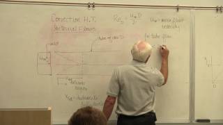 Heat Transfer Internal Flow Convection Part I 22 of 26 [upl. by Hiroshi323]