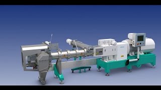 Bühler Twin Screw Extruder [upl. by Vizza545]