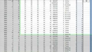 Lottery Numbers in a Spreadsheet [upl. by Jermyn]