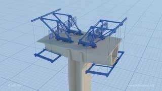 ASBI Segmental Bridge Construction Animation [upl. by Arrek]