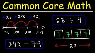 Common Core Math [upl. by Sharyl67]