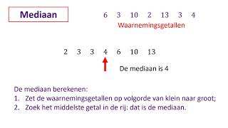 Gemiddelde mediaan en modus [upl. by Dodwell]