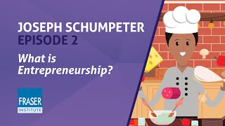 Essential Schumpeter What is Entrepreneurship [upl. by Elatnahs266]