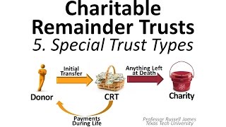 Charitable Remainder Trusts 5 Special Trust Types [upl. by Notsruht]