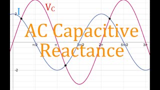 RLC Circuits 4 of 19 Capacitive Reactance Phase Shift Phasor Diagrams Frequency An Explanation [upl. by Chadd]