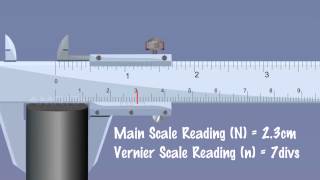 Vernier Calipers  MeitY OLabs [upl. by Ellenwad672]