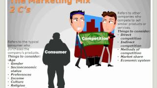 The Marketing Mix [upl. by Leribag]