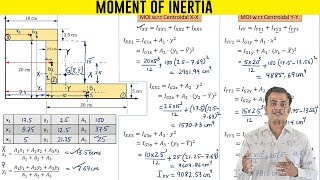 Moment of Inertia of an Z Section [upl. by Vassaux]