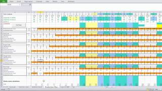 The Production Planning Process [upl. by Kinghorn]