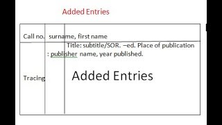 Library Cataloguing Practice  Part 2 [upl. by Islehc]