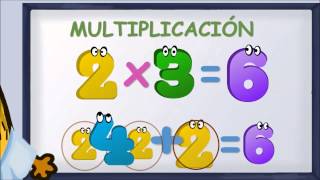 wwwmatecitoscom 2º primaria La Multiplicación [upl. by Eardnoed537]