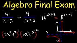 Algebra Final Exam Review [upl. by Tanah]