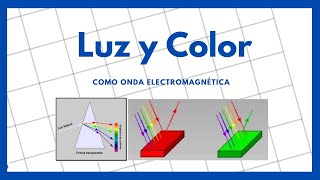 Luz y Color  Onda Electromagnética [upl. by Vinnie]