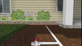 How an Irrigation System Works [upl. by Ornie]