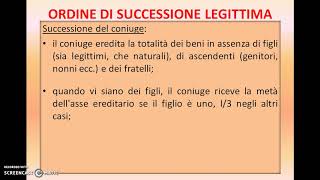 IL TESTAMENTO E LA SUCCESSIONE LEGITTIMA [upl. by Andria288]