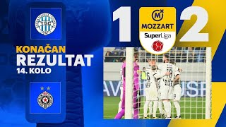 Mozzart Bet Super liga 202425  14Kolo TSC – PARTIZAN 12 02 [upl. by Eiralih]