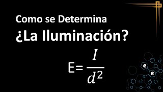 Como Se Determina La Iluminación  Física  EduParlante [upl. by Mcclure314]