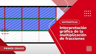 13 Interpretación gráfica de la multiplicación de fracciones [upl. by Ramses]