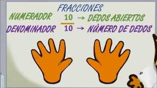 wwwmatecitoscom 4º Primaria Las Fracciones [upl. by Tonl]