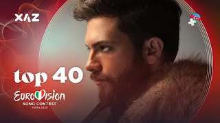 Eurovision 2022 Top 40  NEW 🇦🇿 [upl. by Ynnod]