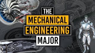 What is Mechanical Engineering [upl. by Herrera]