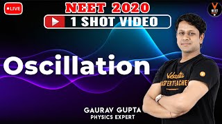 Oscillations Class 11 Physics one shot  NEET 2020 Preparation  NEET Physics  Gaurav Gupta [upl. by Bernardo]