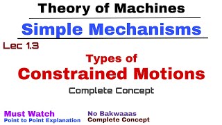 13 Types of Constrained Motions  Simple Mechanisms  KOM  TOM [upl. by Ettedo]