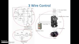 Ladder Diagram Basics 3 2 Wire amp 3 Wire Motor Control Circuit [upl. by Trici]