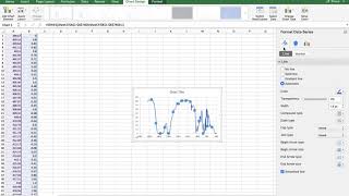 how to create infrared spectrum graph using excel [upl. by Anirehc130]