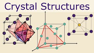 Lecture  Intro to Crystallography [upl. by Lebazej]