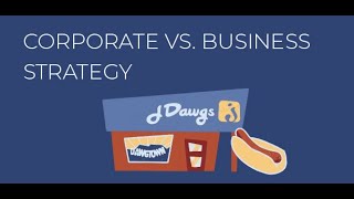 Corporate vs Business Strategy [upl. by Naivat]