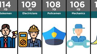 Professions by Average IQ [upl. by Colvin938]