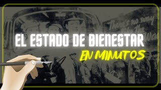 ¿QUE ES EL ESTADO DE BIENESTAR en minutos [upl. by Rosemary]