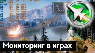 Настройка мониторинга в играх MSI Afterburner  Riva Tuner [upl. by Azilef]