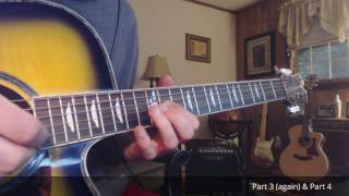 Goo Goo Dolls Name Solo  Guitar Lesson [upl. by Gelman]