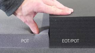 Cutting and routing foam up to 110 mm thick [upl. by Seel]