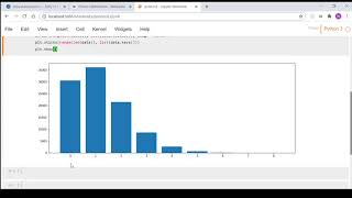 Python  Poisson Distribution [upl. by Novia820]