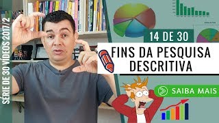 Pesquisa Descritiva  Entenda O que é Conceito e Definição 📑 [upl. by Dahcir]