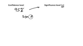 confidence and significance level [upl. by Bloom]