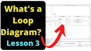 What is a Loop Diagram  Instrumentation Course Lesson 3 [upl. by Rehpotsirahc680]