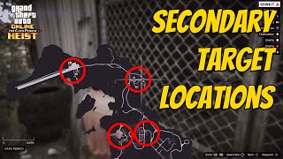 Cayo Perico Heist ALL Secondary Target Locations amp Loot in the Mansion GTA Online [upl. by Lindell]